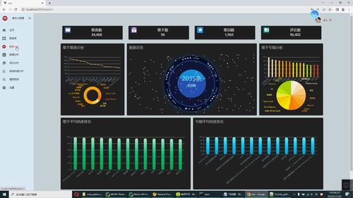 基于Hadoop與Spark的音樂知識圖譜推薦系統與可視化分析